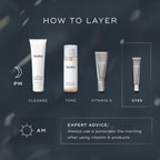 Crystal Retinal® Ceramide Eye