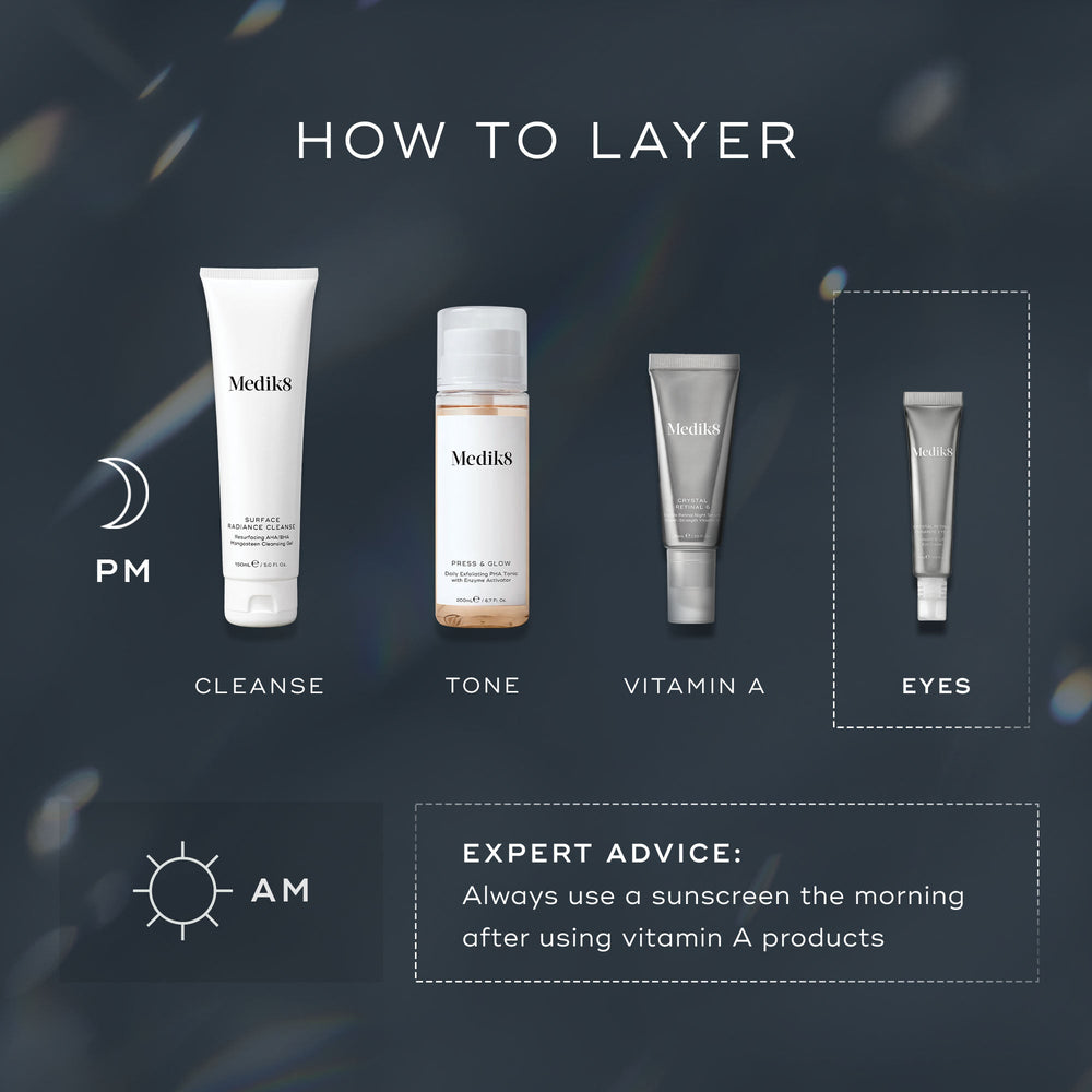 Crystal Retinal® Ceramide Eye