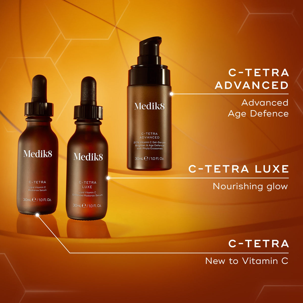 Medik8 Vitamin C serum range, featuring C-Tetra (introductory Vitamin C), C-Tetra Luxe (nourishing glow), and C-Tetra Advanced (age-defence formula), displayed against a warm-toned background.