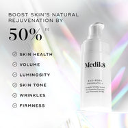 A graphic titled ‘Boost Natural Rejuvenation by over 50% vs Control,’ showing two images comparison of the skin’s dermis and epidermis, pointing to skin cell rejuvenation and increased skin cell rejuvenation with Exo-PDRN Prismatic+. 

*Proven via ex vivo study measuring Ki67 protein marker foor cell proliferation vs. untreated control after 24 hours