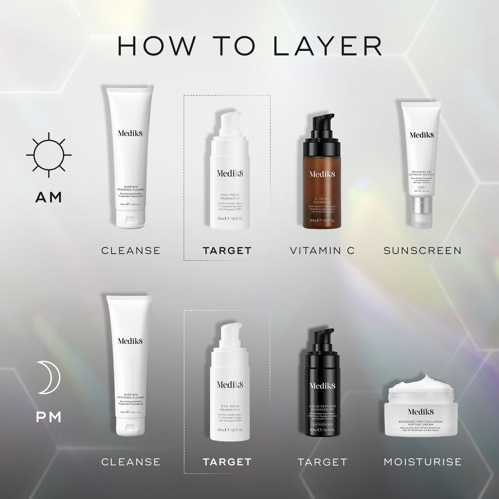 A morning and night routine application guide displays Medik8 products on a light grey background with subtle hexagonal shapes. The EXO-PDRN Prismatic+ bottle is highlighted as the "CIBLE" (Target) step in both routines, used after cleansing. In the morning, it is followed by Vitamin C and Sunscreen. At night, it is followed by another Target serum (Liquid Peptides) and a Moisturiser.