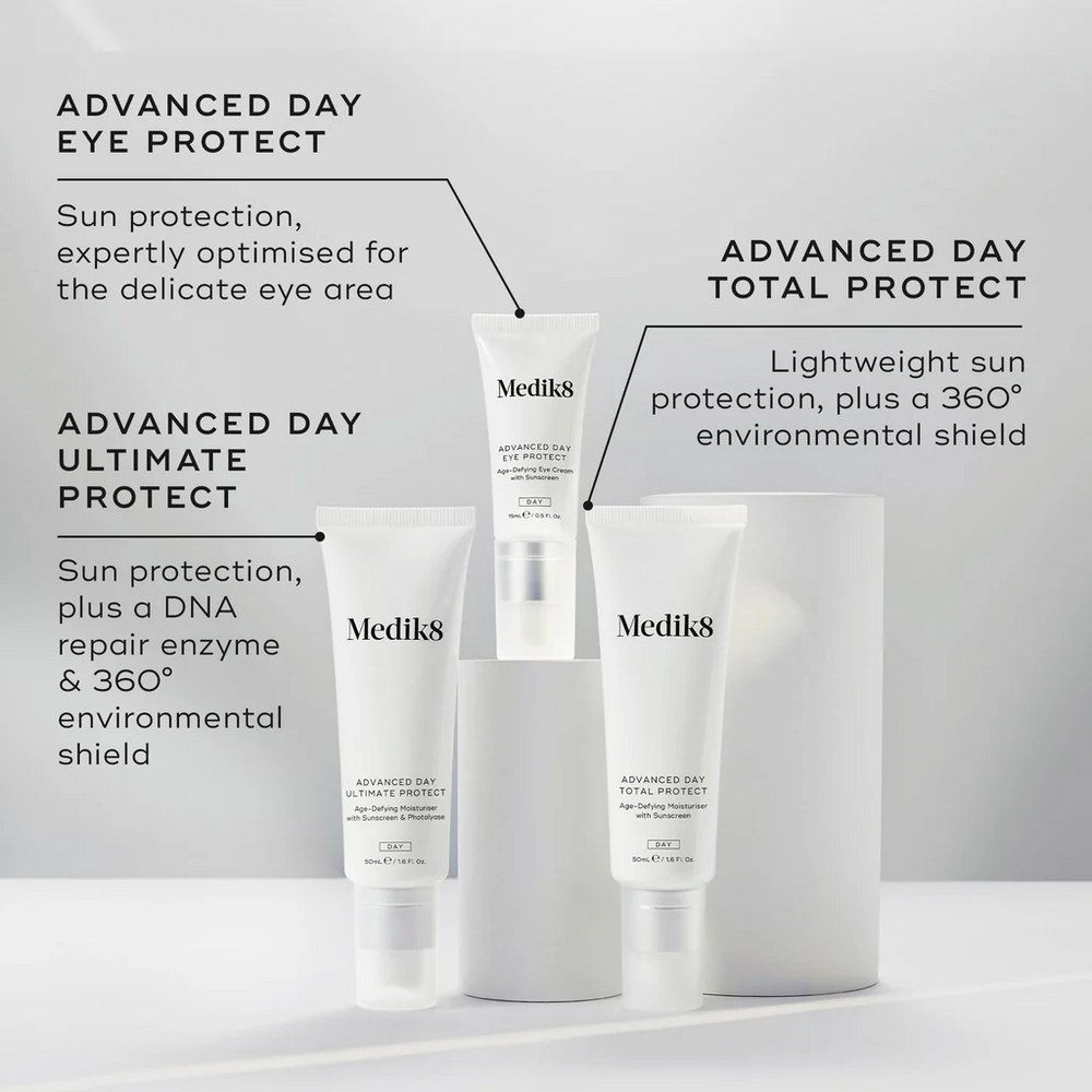 Advanced day protection products are shown with their descriptions. Advanced Day Eye Protect is highlighted for the eye area, Advanced Day Ultimate Protect features DNA repair and environmental shield, and Advanced Day Total Protect provides 360° environmental protection.